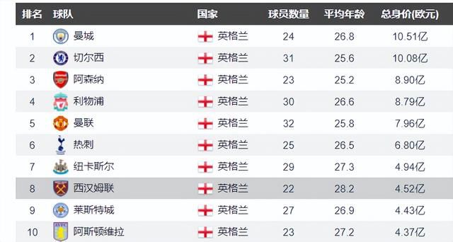 方硕28+5田宇翔14+5崔永熙23+7北京力克广州终结三连败CBA常规赛第19轮率先开打，北京主场迎战广州，广州上场力克同曦终结三连败，目前10胜8负暂列联赛第8位，北京近期苦吞三连败后战绩同样为10胜8负，此役北京新帅乔里欧上演首秀，曾凡博因流感缺阵。